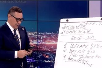 ponta anunta ca urmeaza o criza mult mai rea decat cea din 2009 de la 1 iulie trebuie tva de 5 la toate alimentele 680a2046f3eac