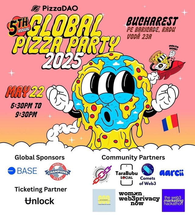 22 mai bitcoin pizza day ziua in care doua pizza au devenit simbolul unei revolutii financiare 682b0794d891e