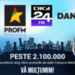campus media tv castiga tot mai mult teren in preferintele ascultatorilor digi fm cea mai mare crestere de audienta la nivel nationa 682c6392b4506