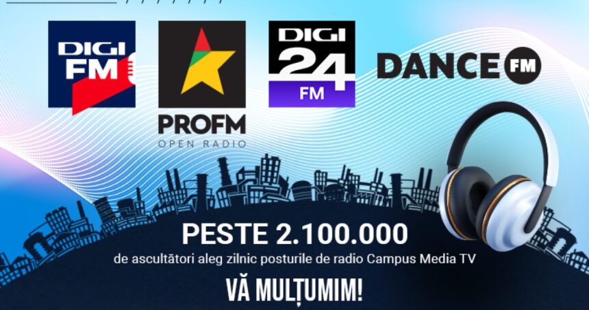 campus media tv castiga tot mai mult teren in preferintele ascultatorilor digi fm cea mai mare crestere de audienta la nivel nationa 682c6392b4506