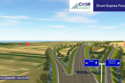 cnir a depus solicitarea de finantare pentru drumul expres focsani braila 683966b8036e9