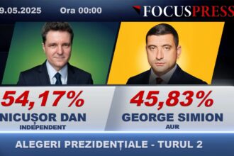 la miezul noptii nicusor dan tot pe primul loc 682a517b655ea