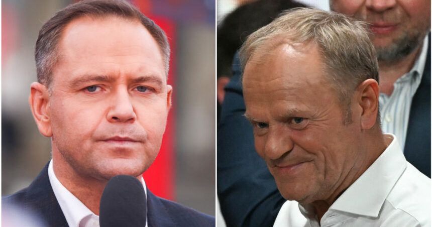 analiza karol nawrocki si politica interna si externa a poloniei care sunt potentialele puncte de frictiune cu guvernul condus de donald tusk 683d8e0518b76