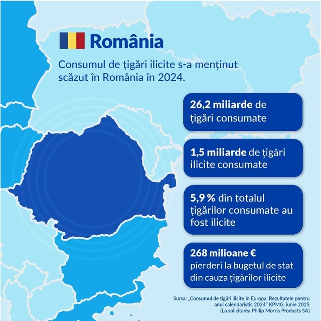 consumul de tigari ilicite din ue atinge un record al ultimilor 10 ani 684c10050a647