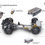 foto audi introduce propulsia phev pe suv ul q5 684baf081ef29