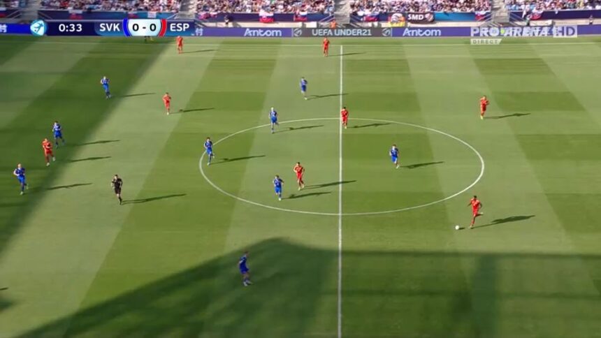 live video euro u21 slovacia spania 2 2 in direct pe voyo si la pro arena egalitate la bratislava 6849c01e46b03