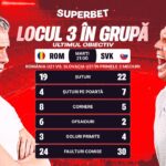 p onoarea e tot ce ne a mai ramas supercote pentru romania u21 slovacia u21 meciul de adio la europeanul de tineret 685155f140210