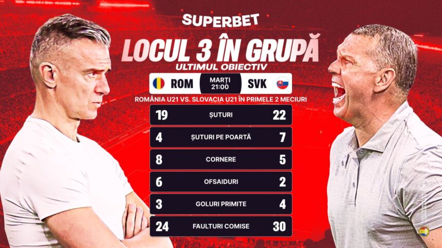 p onoarea e tot ce ne a mai ramas supercote pentru romania u21 slovacia u21 meciul de adio la europeanul de tineret 685155f140210