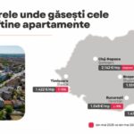romanii cauta locuinte in cartierele ieftine tomis nord este preferat de cei aflati in cautarea unei locuinte in constanta 68540419a84f8