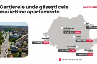 romanii cauta locuinte in cartierele ieftine tomis nord este preferat de cei aflati in cautarea unei locuinte in constanta 68540419a84f8