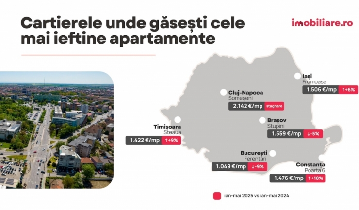 romanii cauta locuinte in cartierele ieftine tomis nord este preferat de cei aflati in cautarea unei locuinte in constanta 68540419a84f8