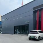 grafic byd in pericol sa rateze tinta de vanzari din 2025 si chiar sa incheie anul in scadere 687f757801410
