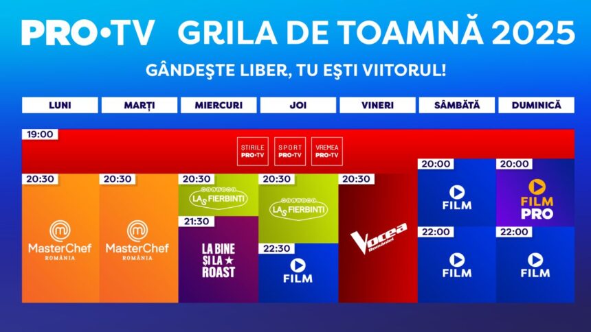 de 30 de ani gandesti liber spectacolul lumii te face sa privesti mai departe pro tv anunta grila de toamna 68aed0d0be67a