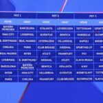 galerie foto programul complet din uefa champions league bayern chelsea liverpool atletico si city napoli in prima etapa 68b2d7a3ad2c4