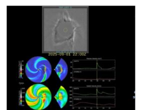 spectacol pe cer si riscuri pentru tehnologie furtuna geomagnetica la inceput de septembrie 68b3e5ad27165