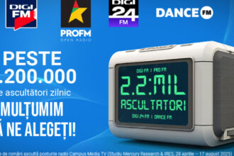 campus media tv ramane o voce puternica in presa romaneasca peste 22 milioane de ascultatori zilnic pe frecvente 68c0308258c88