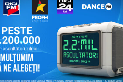 campus media tv ramane o voce puternica in presa romaneasca peste 22 milioane de ascultatori zilnic pe frecvente 68c0308258c88