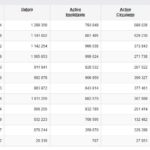 anaf constanta organizeaza a doua licitatie pentru bunurile imobile ale firmei debitoare eco plant catina srl 6923df1b8daca