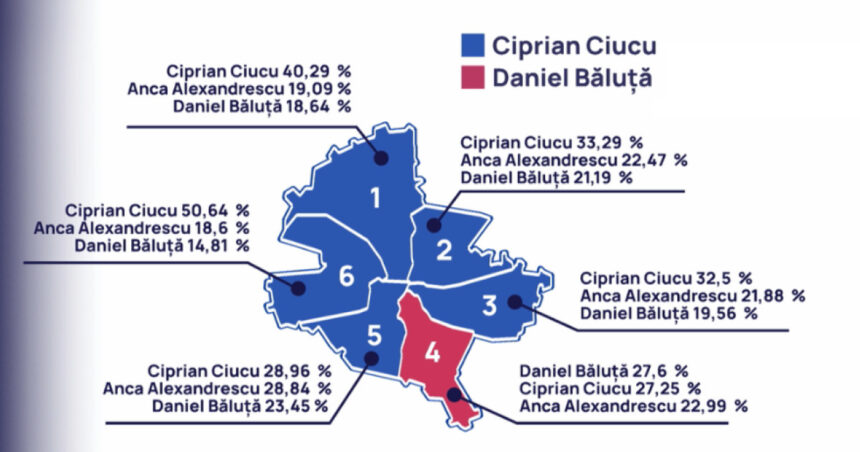 exclusiv cum explica edilul psd al sectorului 2 esecul lui baluta printre cauze masurile guvernului care au afectat electoratul psd 6938927e538fb