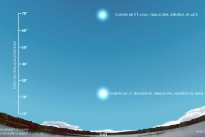 superstitii despre solstitiul de iarna de ce nu e bine sa fii singur in noaptea de 21 decembrie 694668933227c