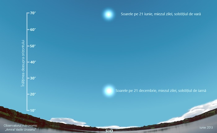 superstitii despre solstitiul de iarna de ce nu e bine sa fii singur in noaptea de 21 decembrie 694668933227c