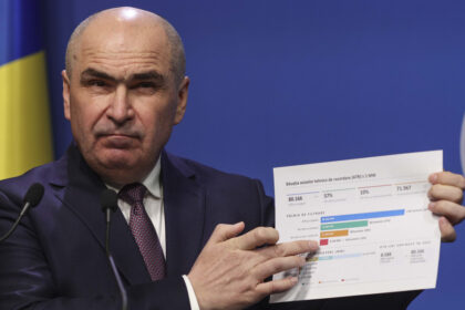 exclusiv ilie bolojan acuzatii dupa blocarea ordonantei din energie o actiune premeditata acest sistem a fost pervertit in totalitate 6a024327c1e3c