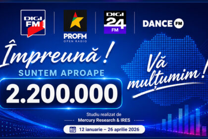 radiourile campus media tv isi confirma directia in valul i de audienta 2026 aproape 22 milioane de ascultatori zilnic 6a0c2b3b429b0