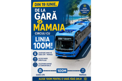 revin in circulatie autobuzele supraetajate ale liniei city tour cat va costa calatoria 6a1846495f0de