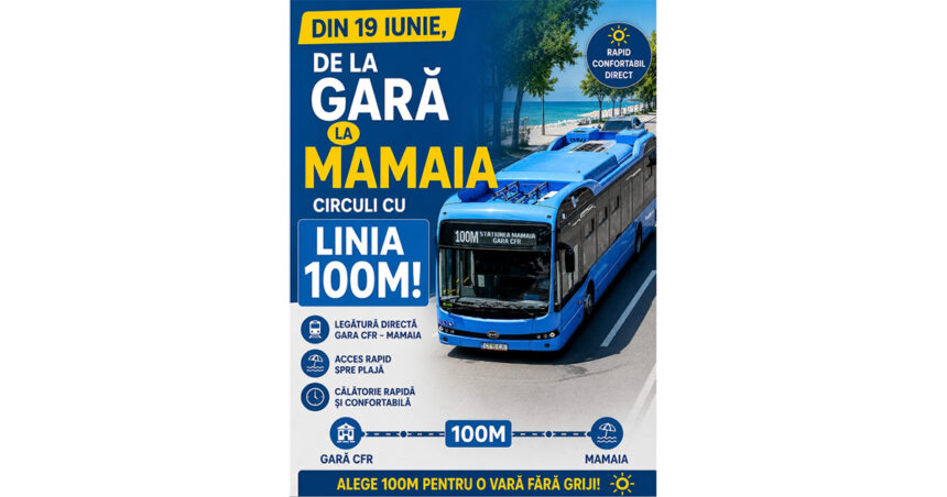 revin in circulatie autobuzele supraetajate ale liniei city tour cat va costa calatoria 6a1846495f0de