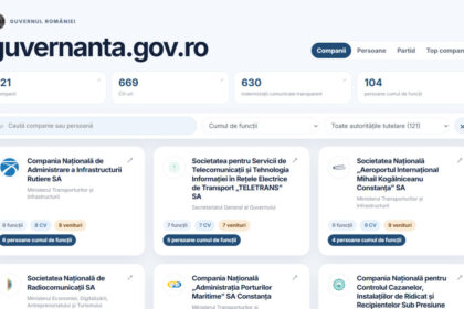 guvernul a publicat veniturile sefilor companiilor de stat si partidele cu care sunt asociati cati sunt afiliati psd pnl usr si udmr 6ab4e7c130d6c