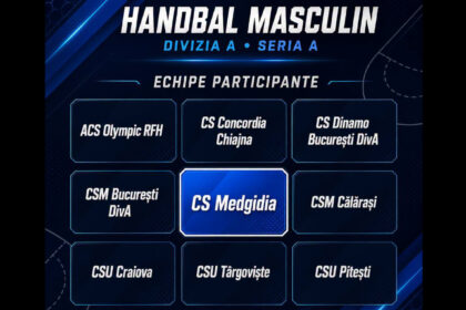 ultima ora au fost stabilite adversarele cs medgidia in noul sezon de divizia a la handbal masculin 6a9fcdffc504c